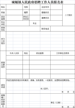 2022福建龙岩武平县城厢镇人民政府公开招聘2人公告